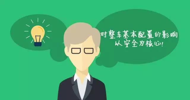 《營(yíng)運(yùn)客車安全技術(shù)條件》之三：整車以安全為核心